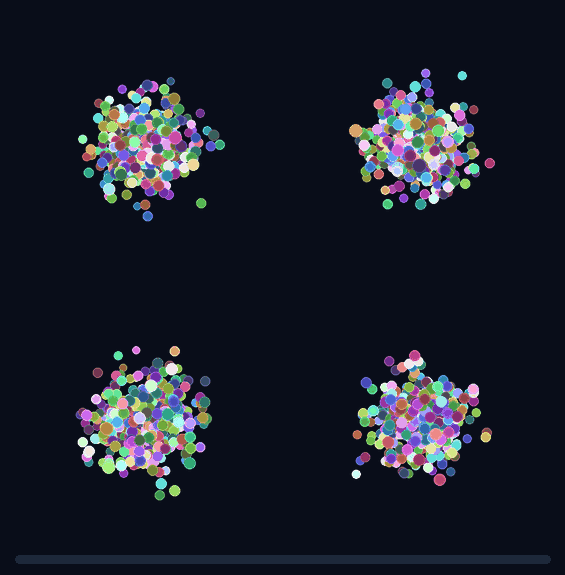 Unconditional Trajectory Animation