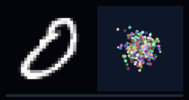Digit3D Multi-view Synthesis Teaser